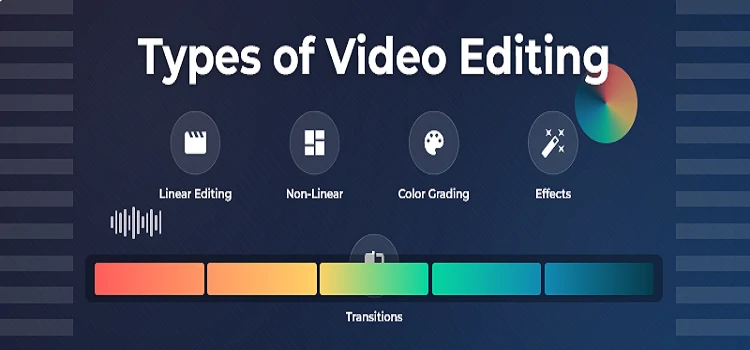 types of video editing