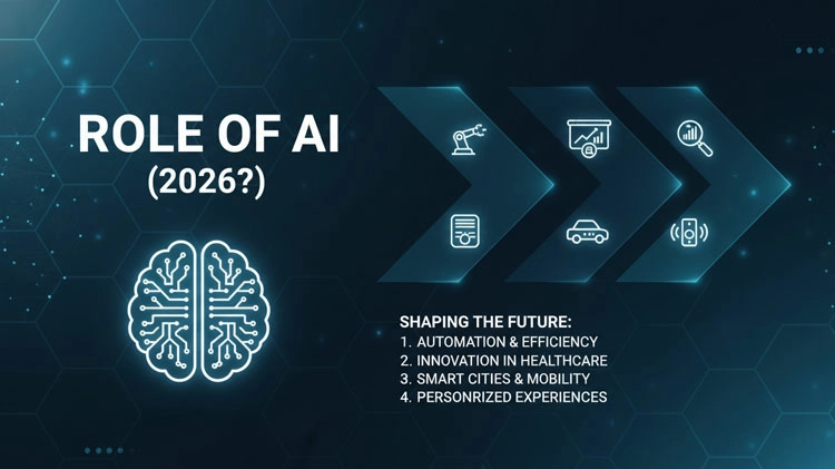 6-Role-of-AI-in-2026.webp