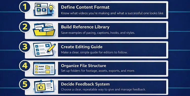 Before you outsource, fix these five things