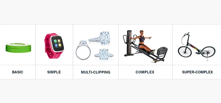 types of clipping.webp