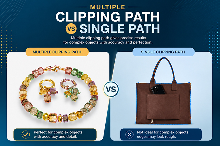 Multiple Clipping Path vs. Single Path