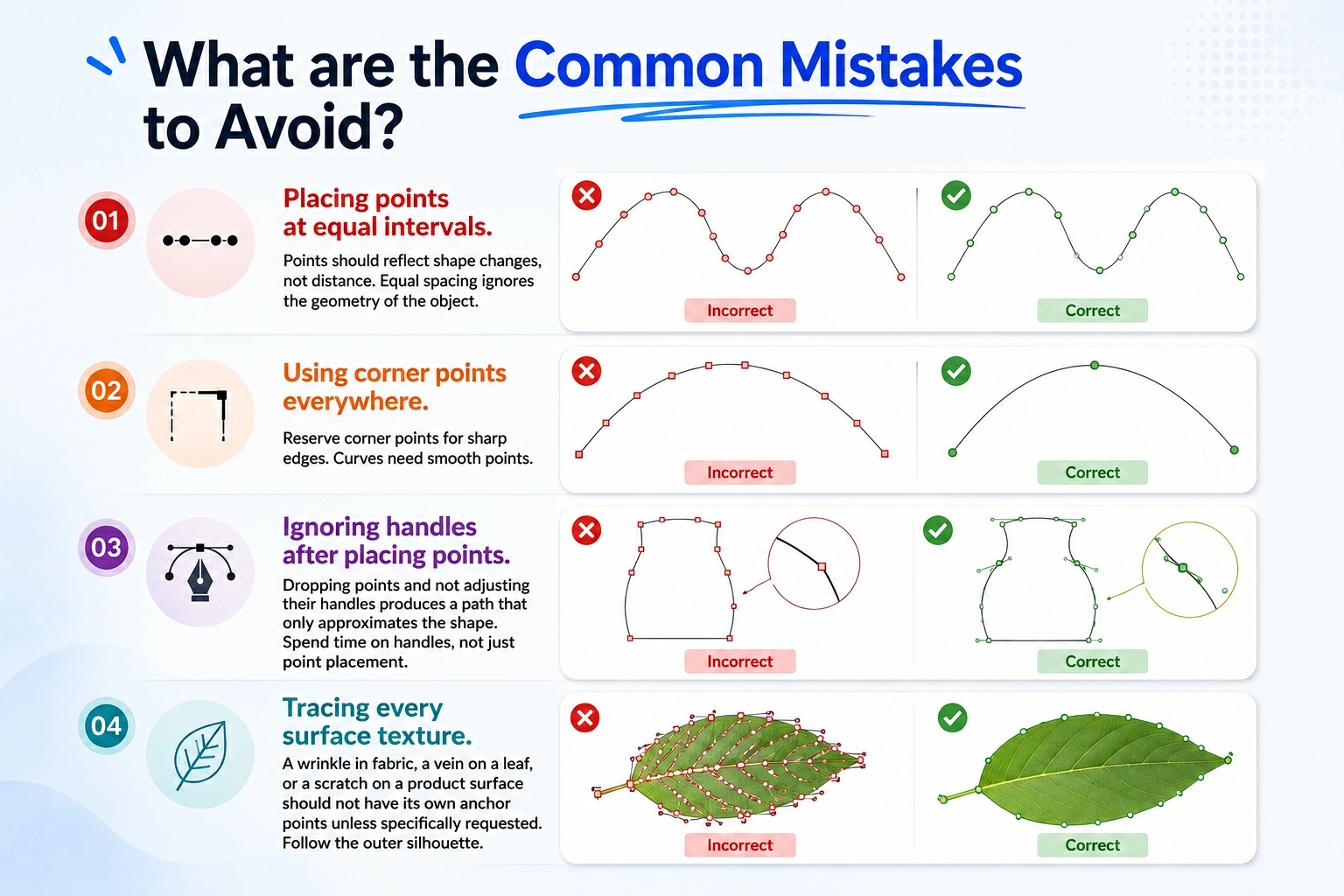 What are the Common Mistakes to Avoid.webp
