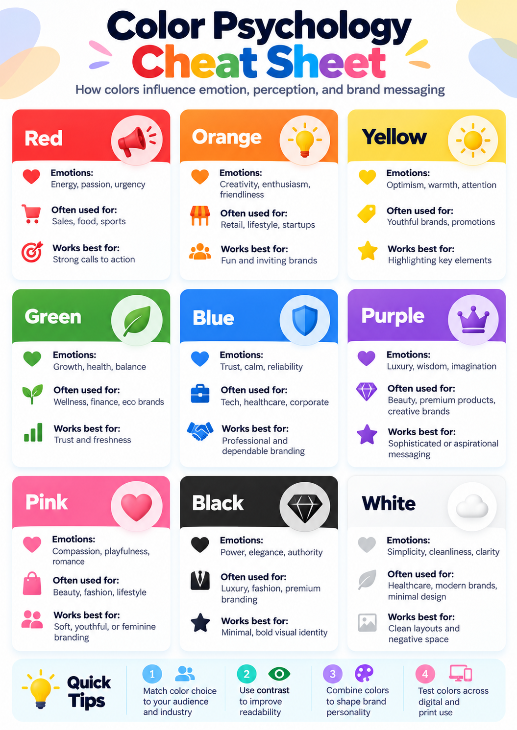 Color Psychology Cheat Sheet